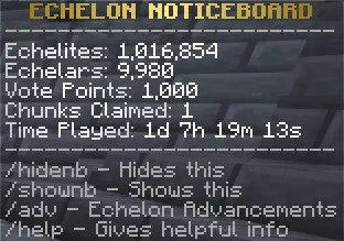 Noticeboard and personal toggles example